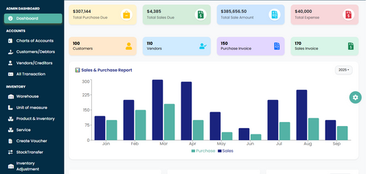 Accounting & Finance Software