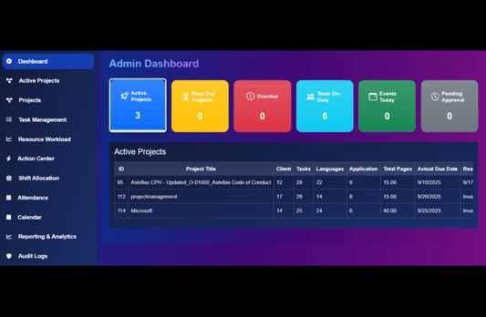 Project Management Software